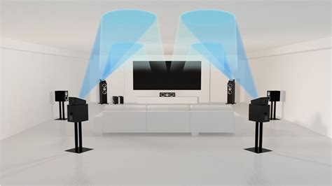 Dolby Atmos and Virtual Reality: How the Two Technologies are Revolutionizing Audio Experiences